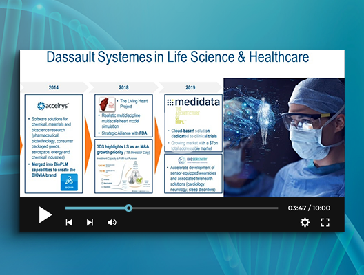 The Future of Sustainable and Collaborative Medical Device Design & Development